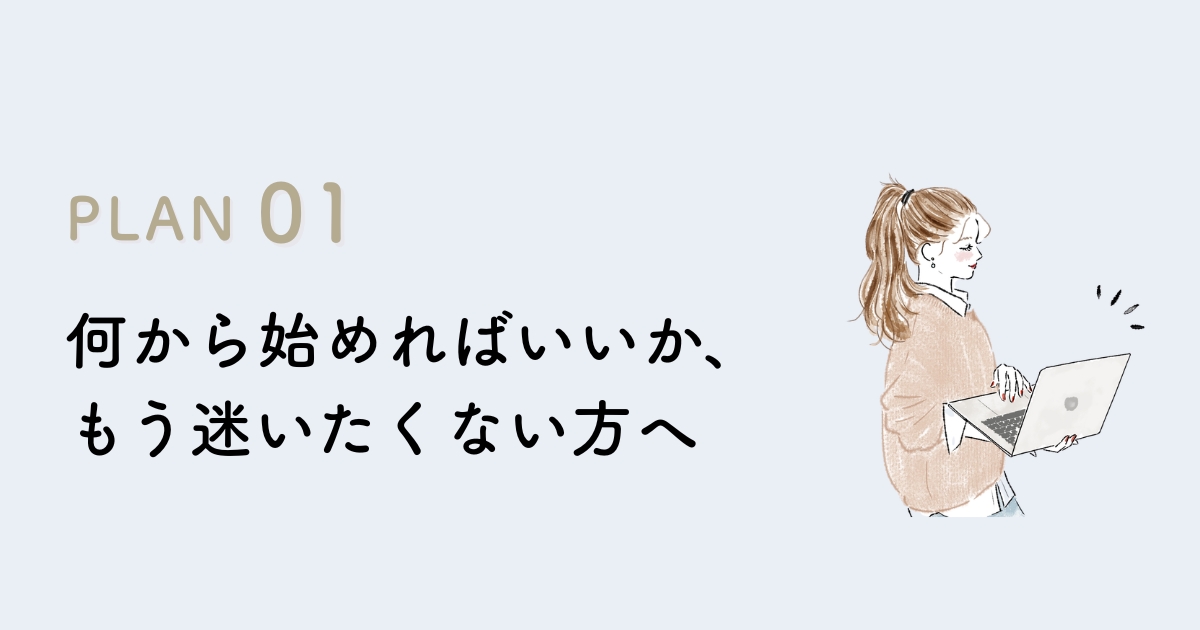 プラン1：SEO × SNS丸投げライト