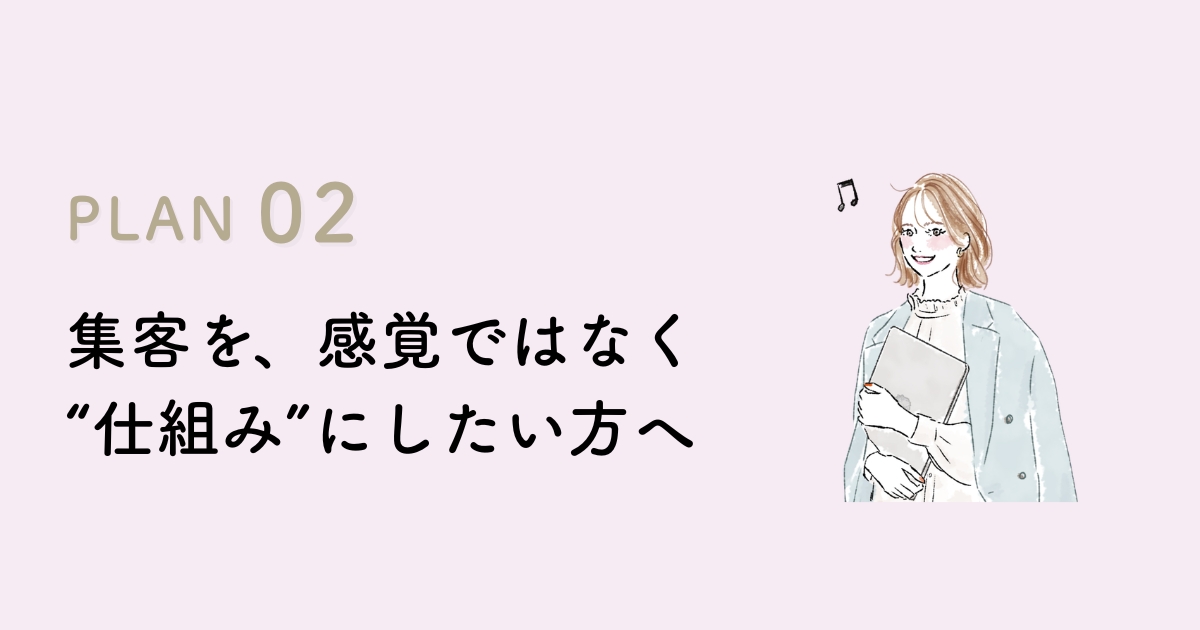 プラン2：SEO × SNS丸投げスタンダード